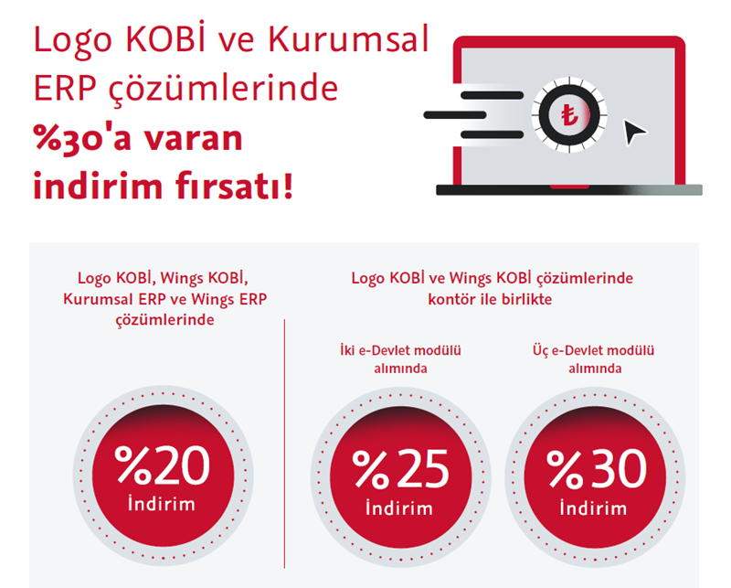 erp indirimi